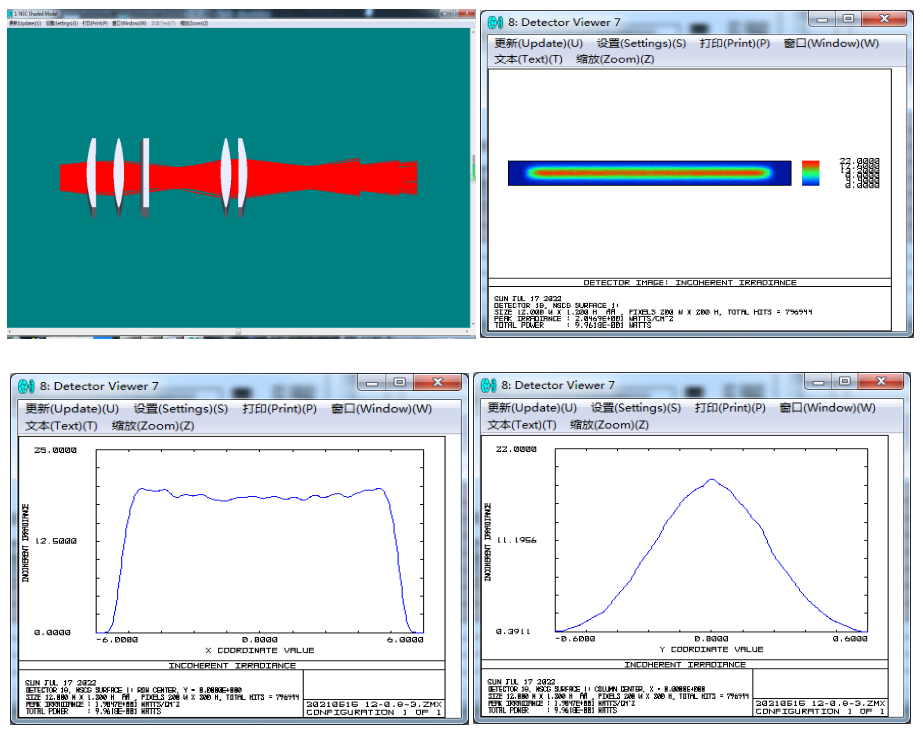 Innoslab 疊陣光斑整形應用圖 Innoslab 疊陣光斑整形應用圖
