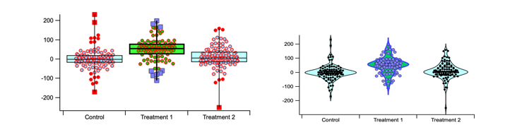 Igor pro9支持單個顏色填充 Igor pro9支持單個顏色填充
